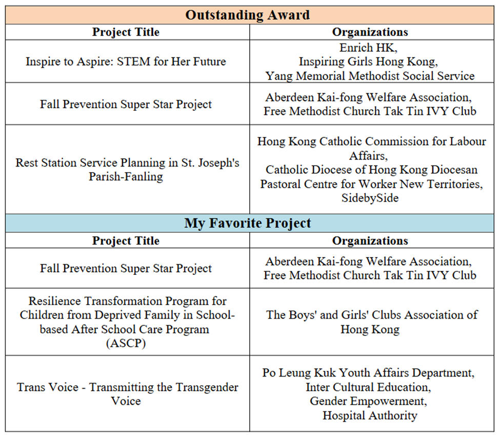 Pic_for_Mel_Project_Pitching_day.png